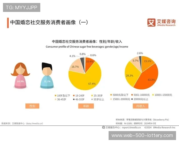 以朴到贤为中心探讨其在现代文化中的影响力及对年轻一代的启示 以朴到贤为中心探讨其在现代文化中的影响力及对年轻一代的启示